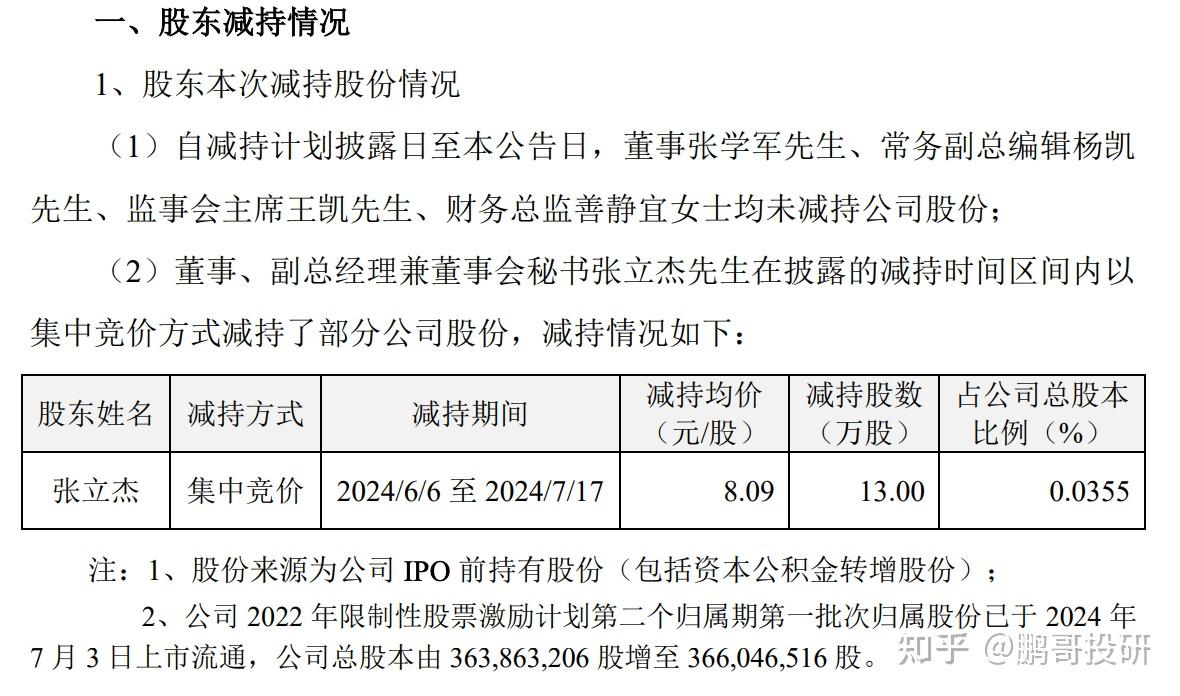 龙芯中科：多名股东拟合计减持不超过1.5%公司股份