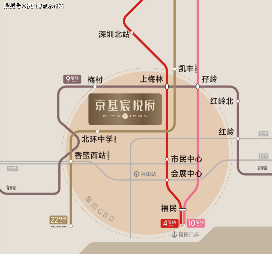 【假期e线实探】深圳楼市新政后：新房成交大增，有楼盘收缩折扣！