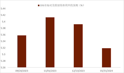 中金公司：生产短期波动 需求仍待改善