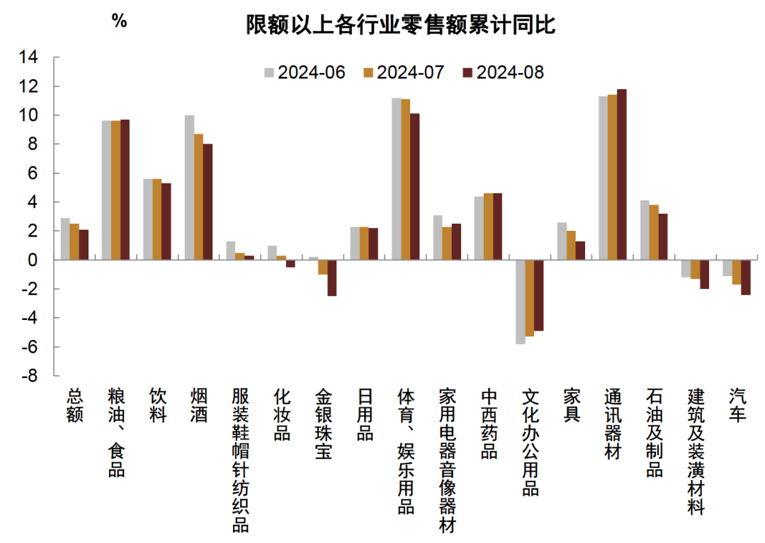 中金公司：生产短期波动 需求仍待改善