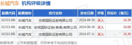 上海钢联：拟变更310万股回购股份用途并注销