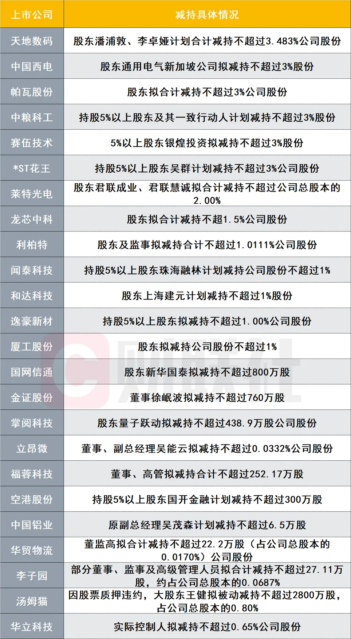 净买入2000亿元！央行再次出手
