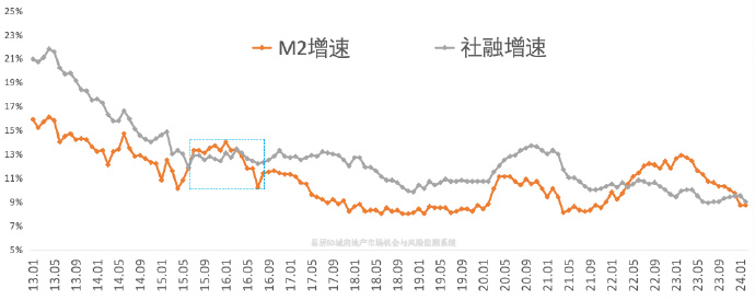 央行：境外投资者持续买入我国债券 截至2024年8月末持仓规模约4.6万亿元