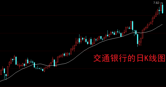 券商股，全部涨停！A股，历史天量！