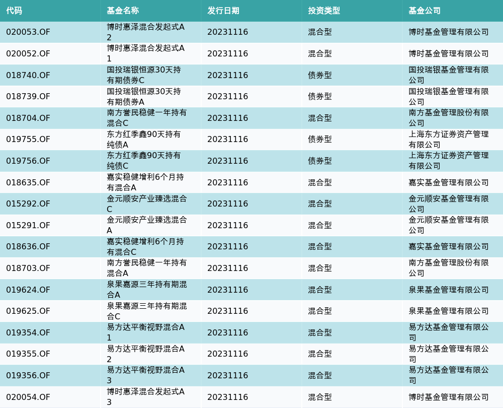 软通动力龙虎榜数据（9月30日）