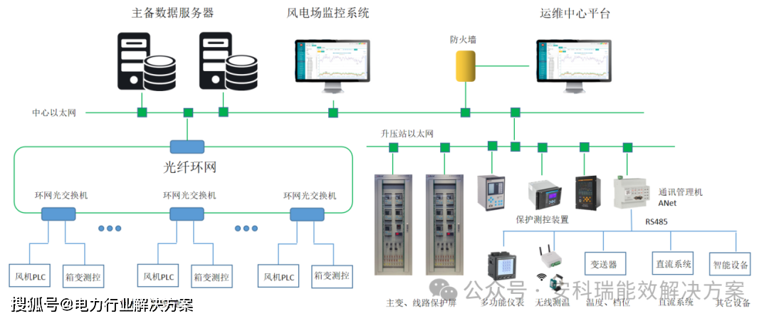 新三板创新层公司辛巴科技新增专利信息授权：“一种地埋式光伏充电桩储能蓄电池”