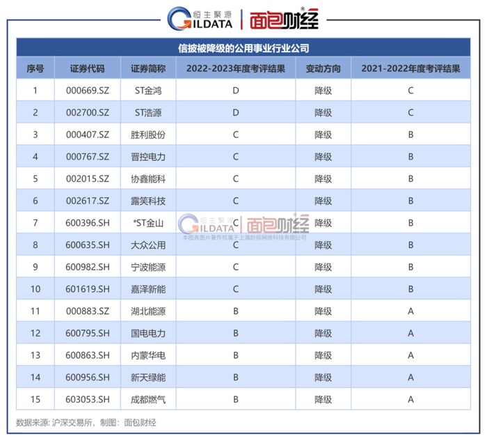 11天大涨215%！这家公司董事长被查，什么情况？