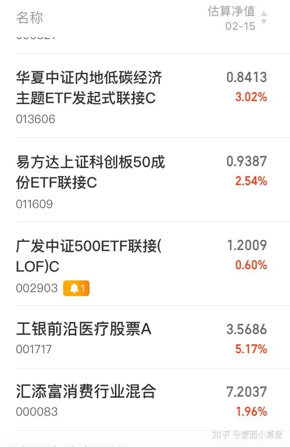 11天大涨215%！这家公司董事长被查，什么情况？