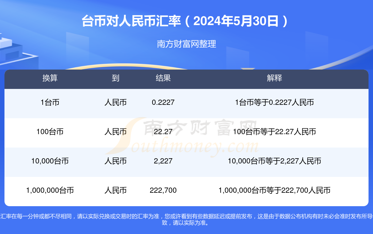 2024年10月4日最新铵明矾价格行情走势查询