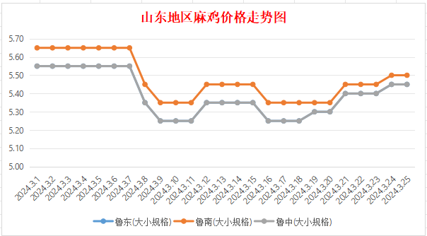 2024年10月4日最新铵明矾价格行情走势查询