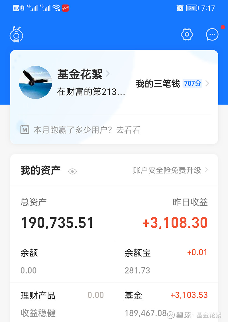欧债收益率集体收涨，英国10年期国债收益率涨11.6个基点