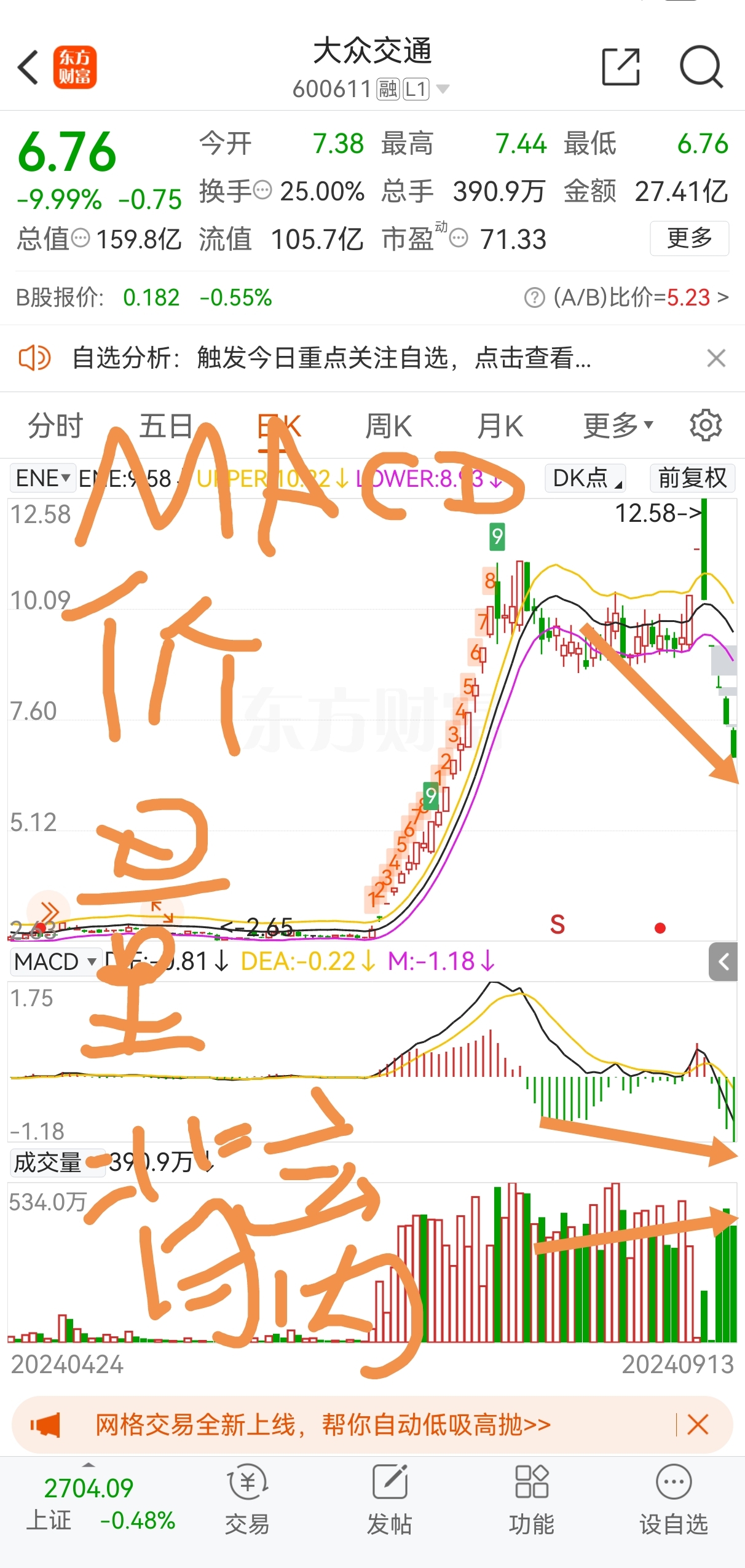 瑞华技术龙虎榜：营业部净买入539.45万元