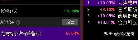 瑞华技术龙虎榜：营业部净买入539.45万元