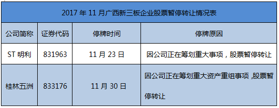 拟购买恒力重工若干股权 松发股份筹划重大资产重组停牌