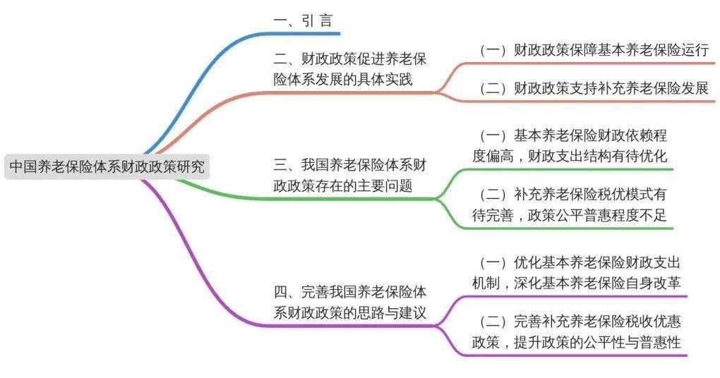 爱尔兰央行称政府的财政政策加剧了通胀
