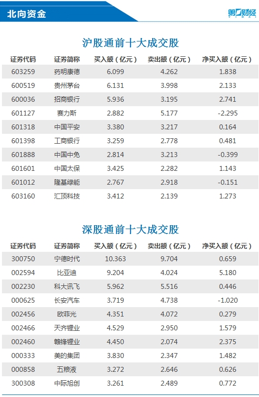 央行公告！净买入2000亿元