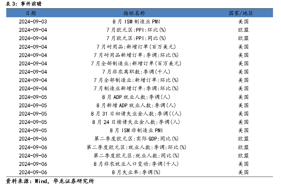 锌精矿供需将持续紧俏 预计锌价中期延续回升