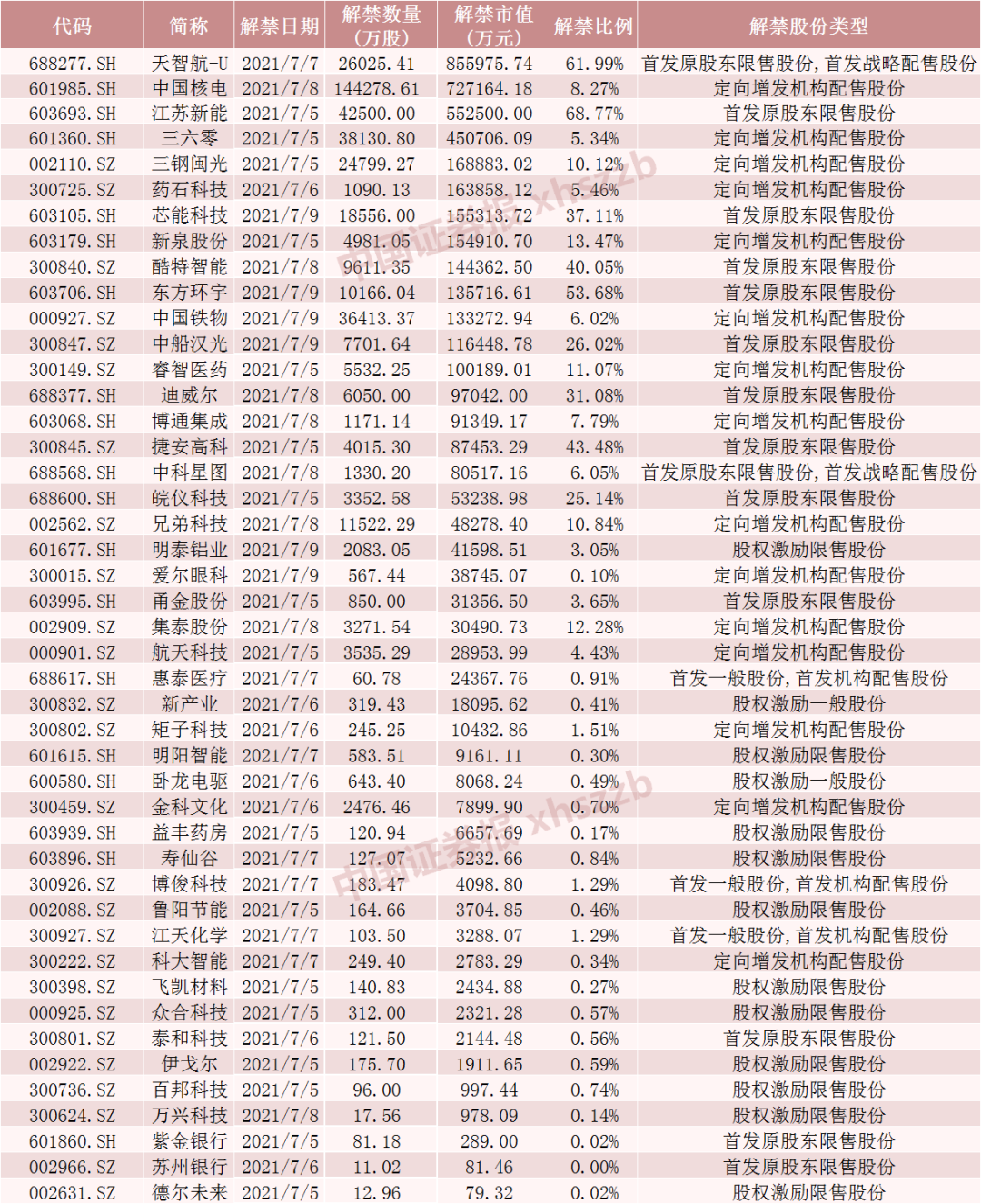 博俊科技盘中创历史新高