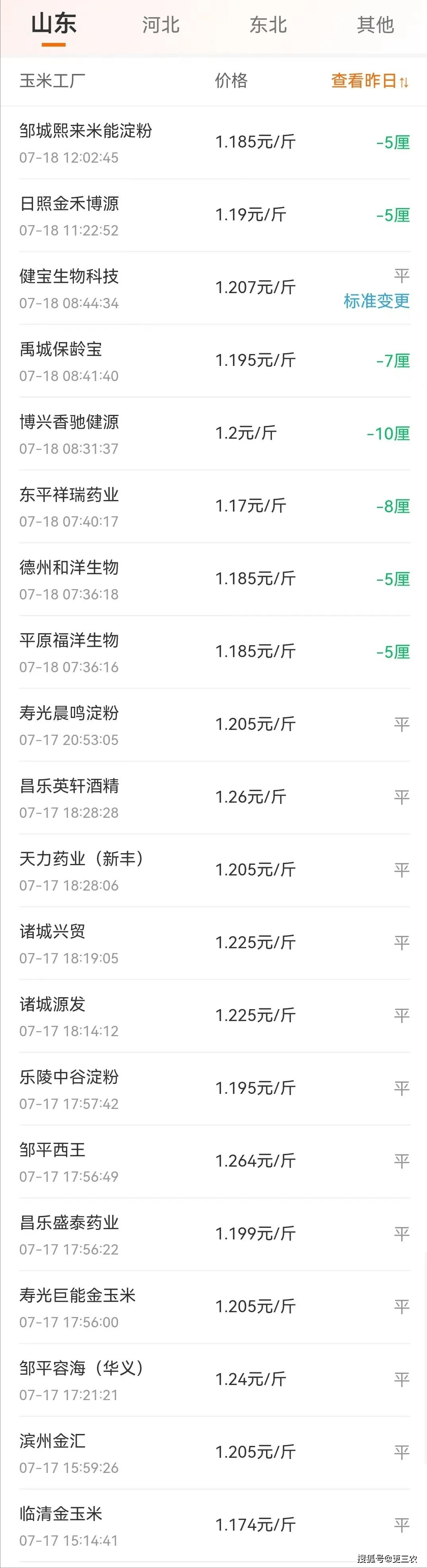 （2024年10月8日）今日PTA期货最新价格行情查询