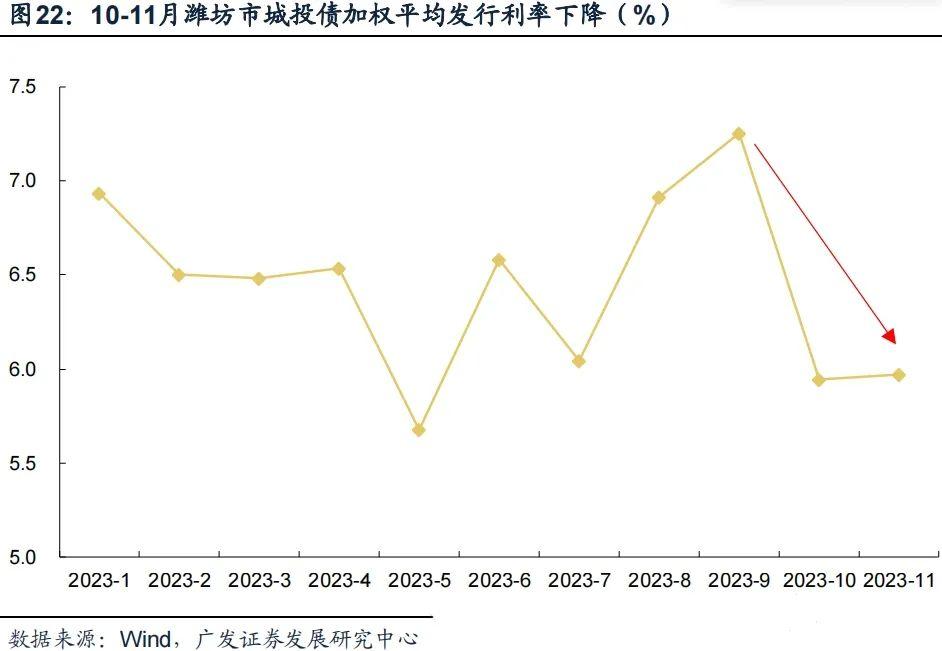 21平湖城投MTN003：回售金额5.3亿元，全部完成转售