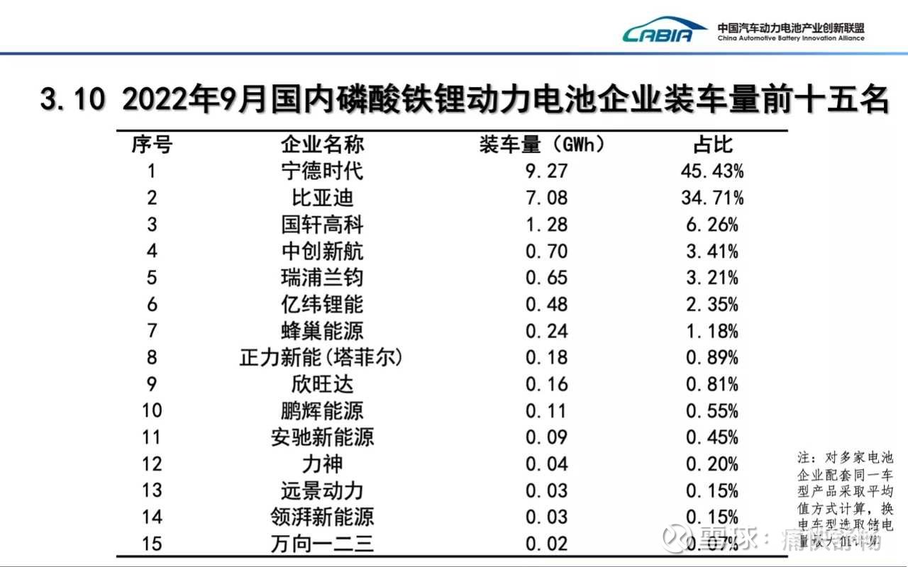 宏盛股份股东户数环比下降6.26% 今日大涨4.71%