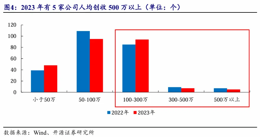 康普化学大宗交易成交112.50万元