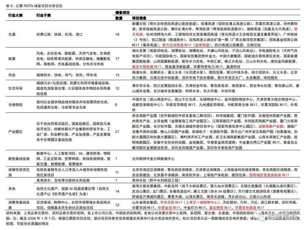 中信证券：债市在回调过后或将迎来配置机会