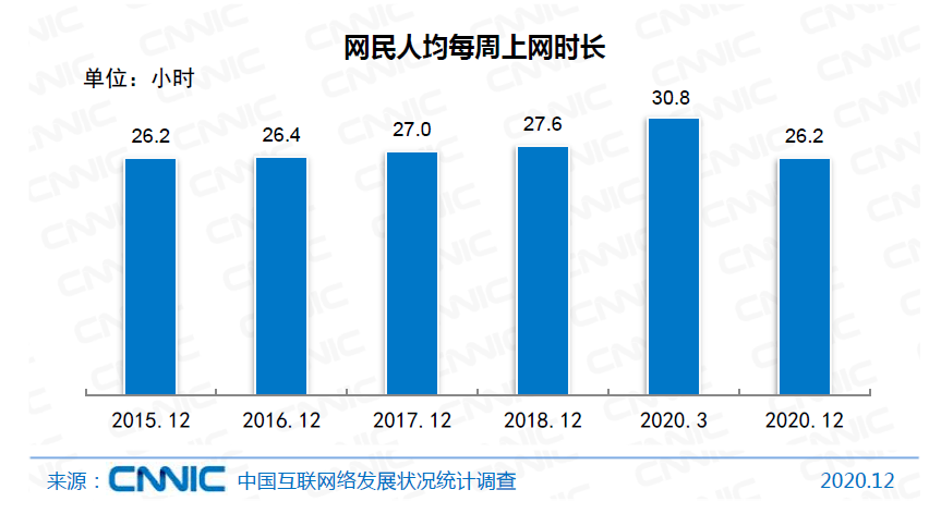 中概互联ETF（513220）早盘拉升，机构：港股中概仍具估值吸引力