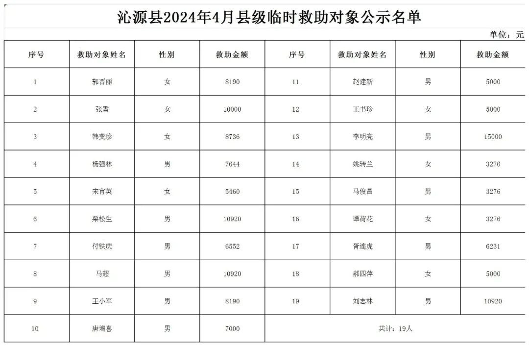 2024年10月9日武汉工字钢价格行情今日报价查询