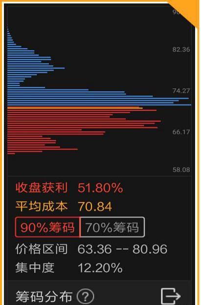 银邦股份最新股东户数环比下降11.62% 筹码趋向集中