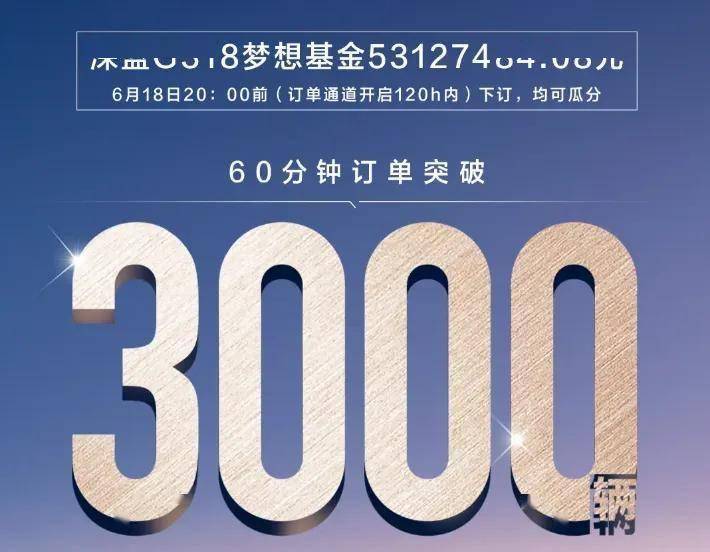 深蓝汽车月交付创新高难掩窘境：新车销售接连遇挫，销量与盈利考验犹存