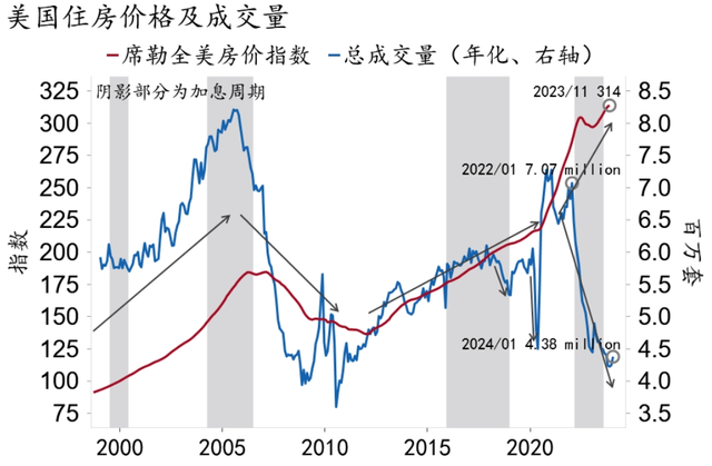 中欧国际工商学院芮萌：未来银发经济或代替房地产成为中国经济新动能