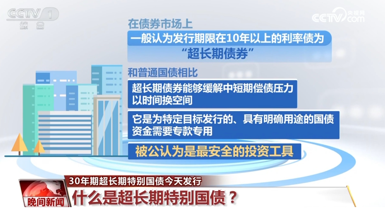 500亿元超长期特别国债即将续发