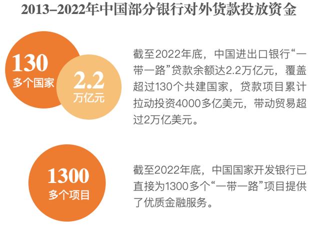 票息上浮100BP的3A城投债仍卖不出去 6.9万亿城投债承压