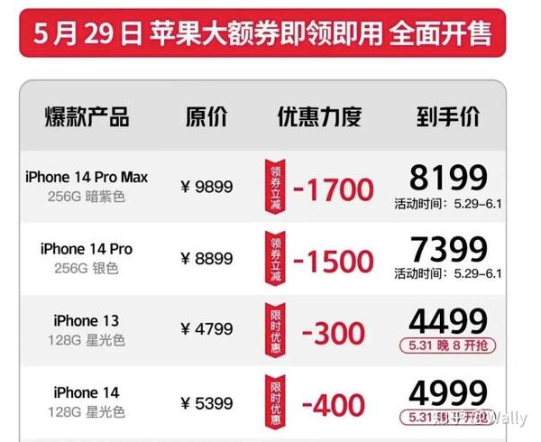 拼多多百亿补贴11.11来了，首推“百亿消费券”活动，重点扶持新质品牌
