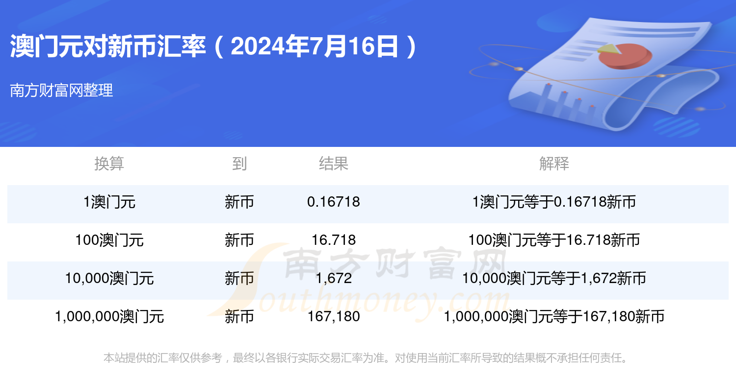 2024年10月10日3-甲基吡啶报价最新价格多少钱