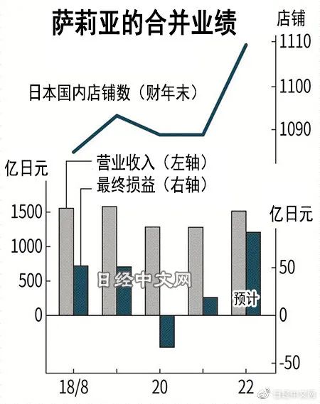 新农股份大涨5.08% 预计前三季净利润暴增