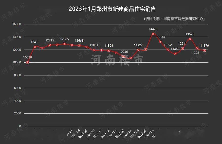 事关楼市“止跌回稳”，多省出手！