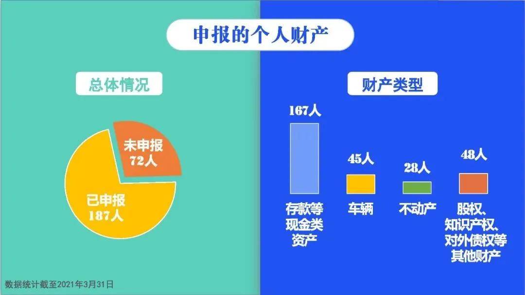 全国首个！深圳发布个人破产领域地方标准