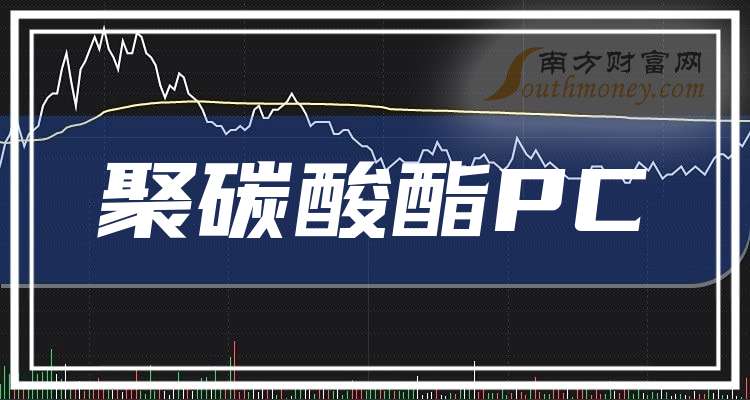 2024年10月11日碳酸乙烯酯报价最新价格多少钱