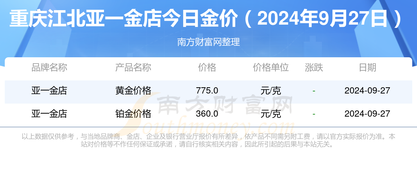 2024年10月11日碳酸乙烯酯报价最新价格多少钱