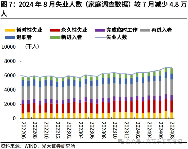 希腊制造业增速放缓