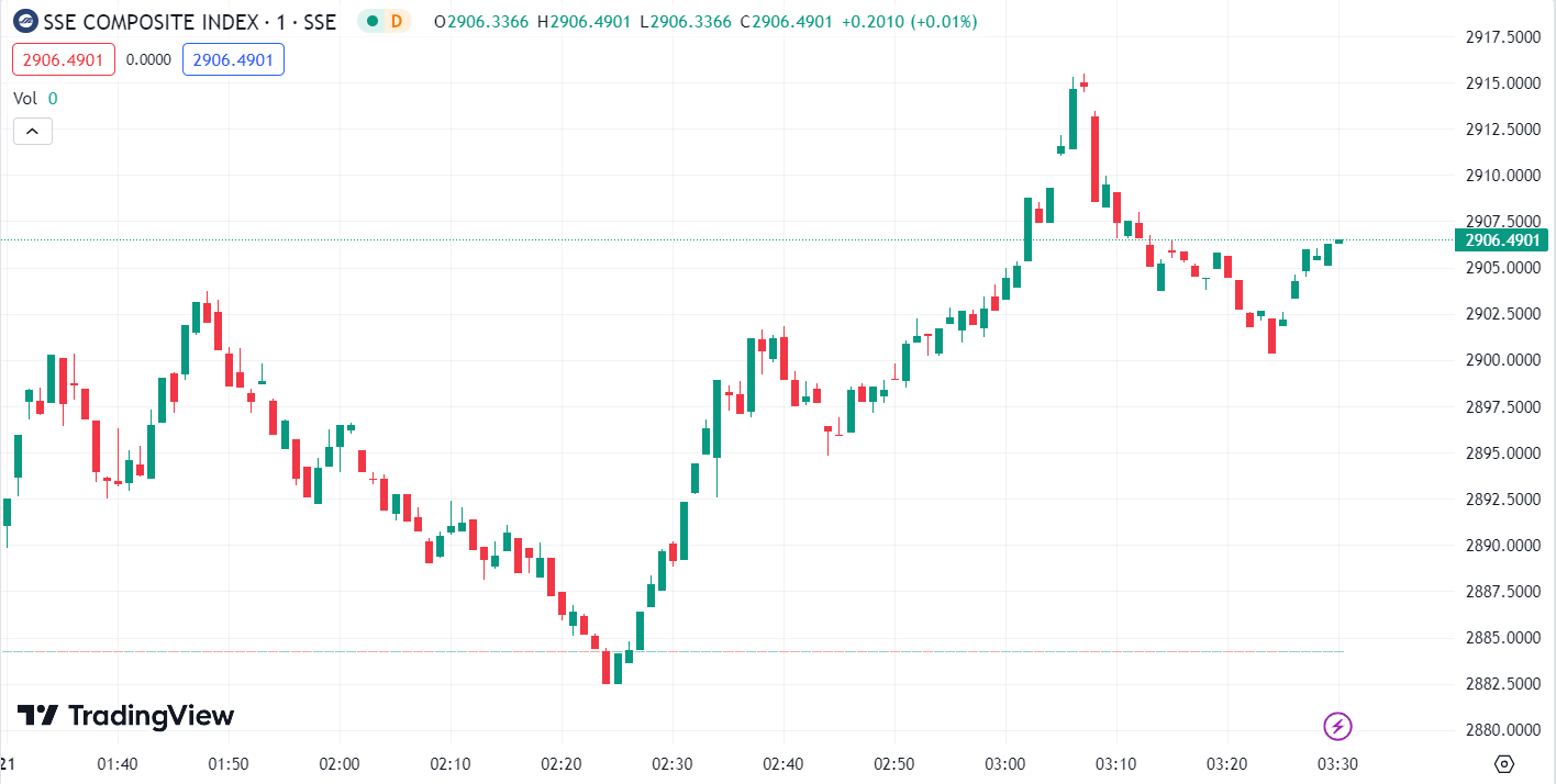 财经早参丨美股两大指数创新高，特斯拉大跌逾8%；今日上午10点，财政部举行重要发布会；非法荐股，“大蓝”抖音号封禁；波音计划全球裁员10%