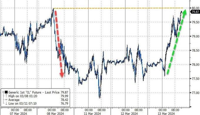 财经早参丨美股两大指数创新高，特斯拉大跌逾8%；今日上午10点，财政部举行重要发布会；非法荐股，“大蓝”抖音号封禁；波音计划全球裁员10%