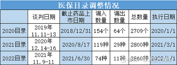 信立泰10月11日大宗交易成交5.10亿元