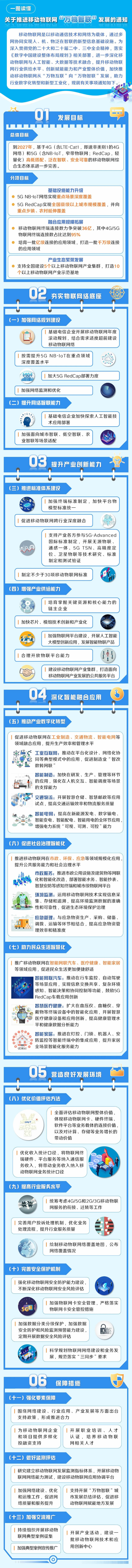 工信部：分级打造中国消费名品方阵