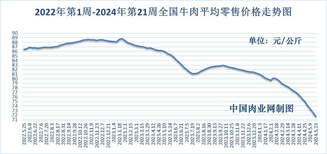 2024年10月12日二甲基乙酰胺价格行情最新价格查询