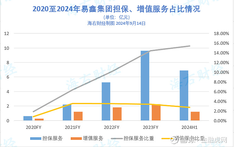 爱玛科技再添变数：实控人突遭立案调查，利润增速显著放缓