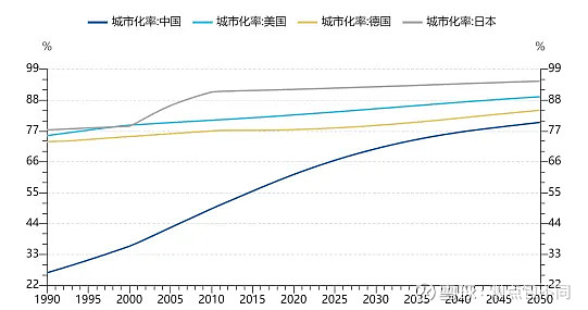 财政部放出稳楼市大招：专项债可收购存量房、优化相关税收政策