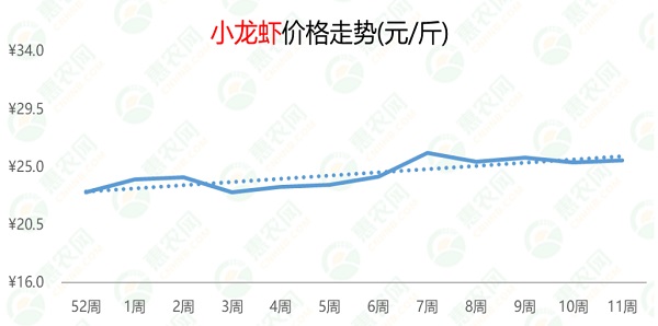 2024年10月12日今日硫代硫酸钠(大苏打)价格最新行情走势